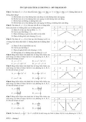 Ôn tập giải tích 12 chương I  Đồ thị hàm số